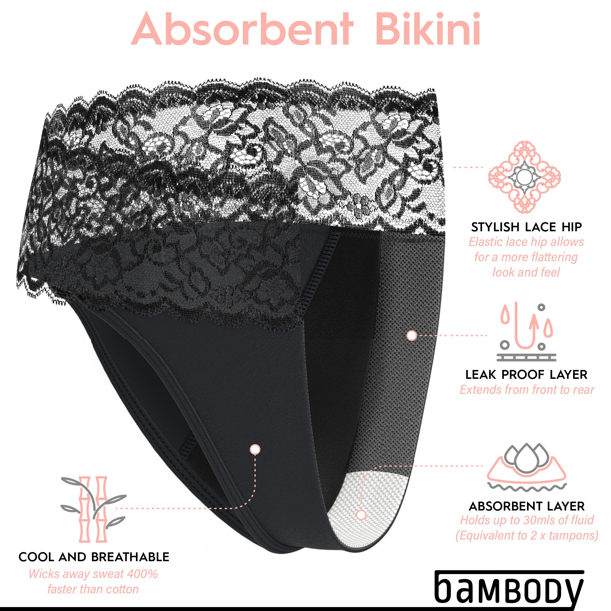 Bambody Absorbent Panty: Period Underwear for Women - Menstrual,  Postpartum, Maternity Soft, Breathable Underwear - 4 Tampons