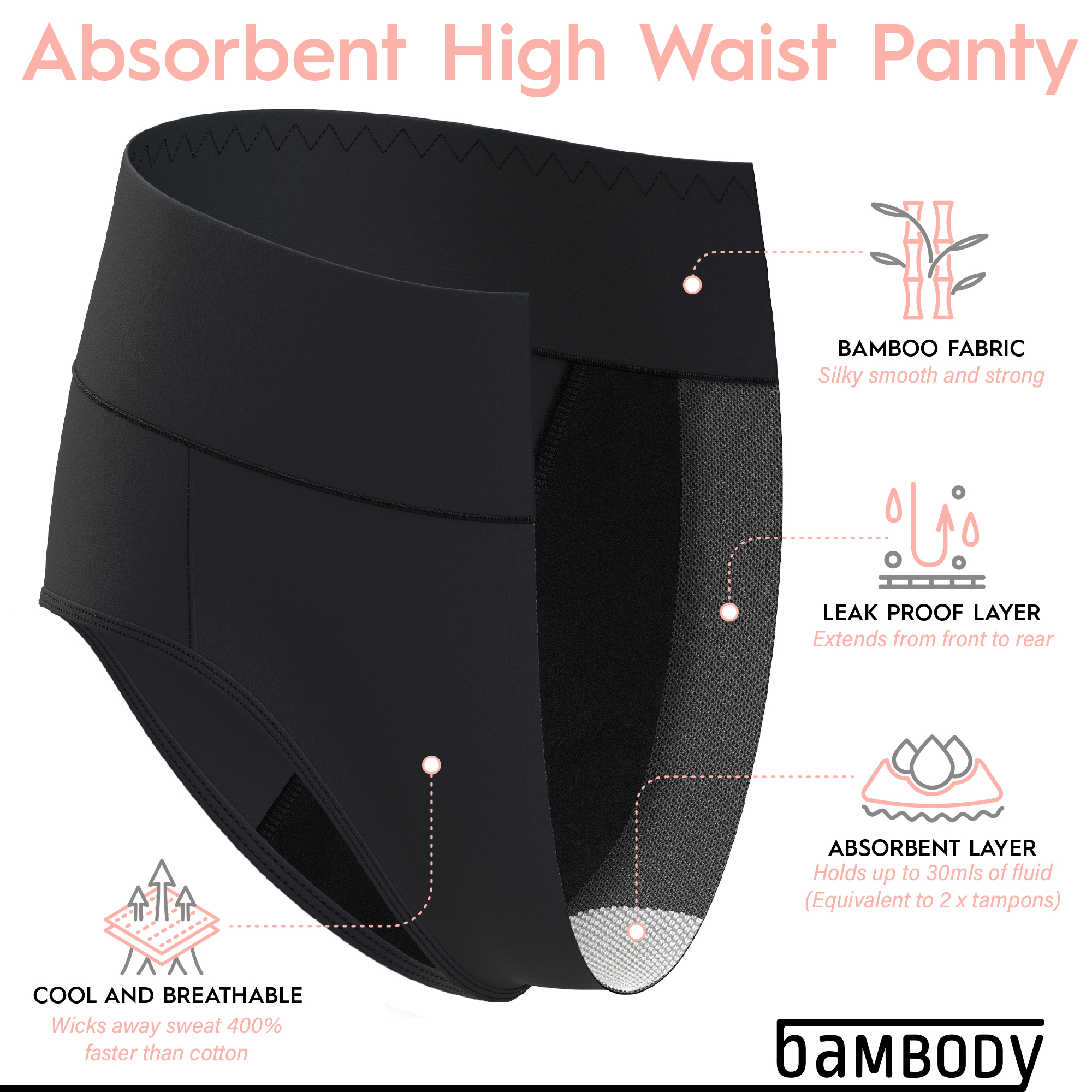 Amy Bamboo High-Waist Lilova Period Proof Underwear Leak Free